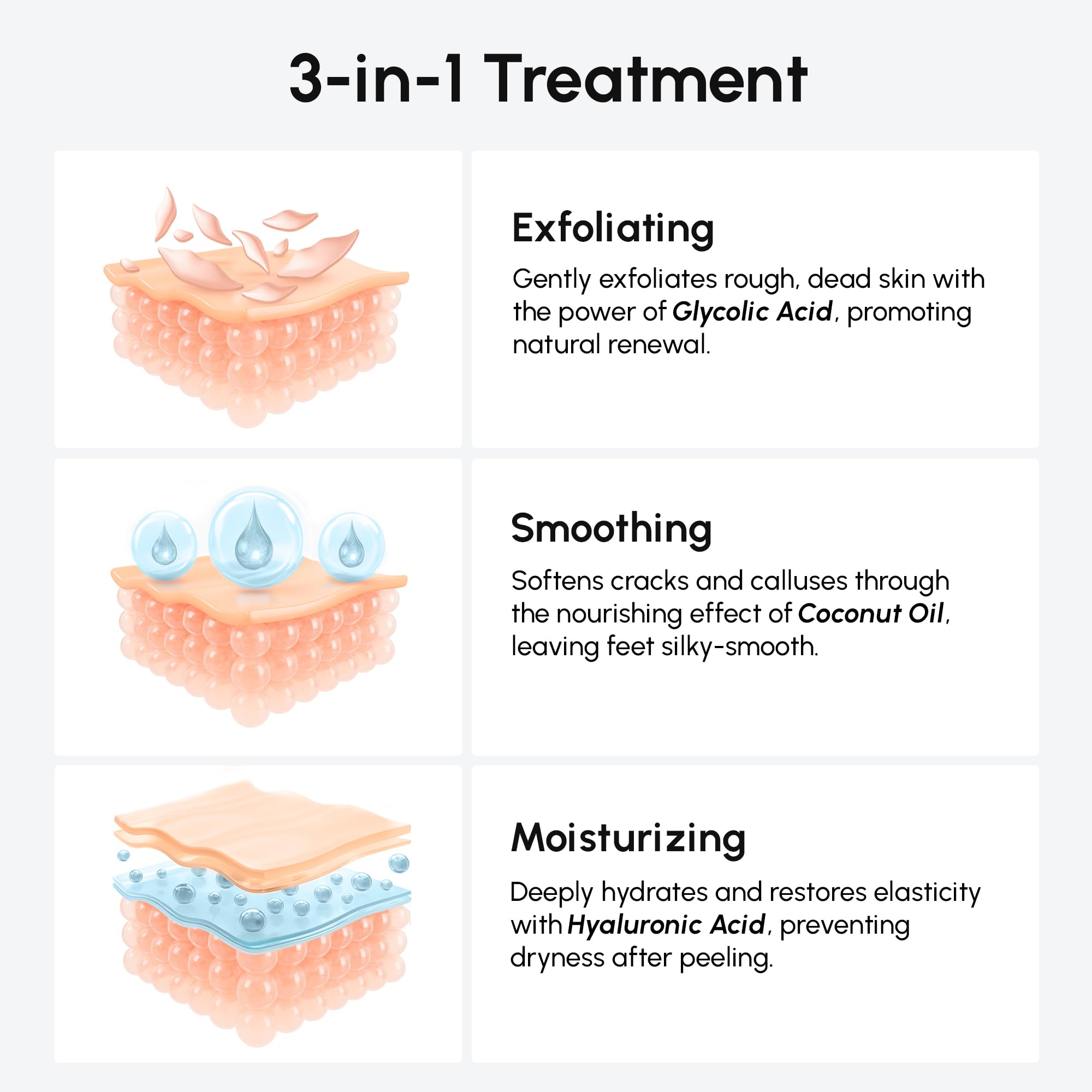 MAREE eliminación de piel muerta y callos sin frotar agresivo