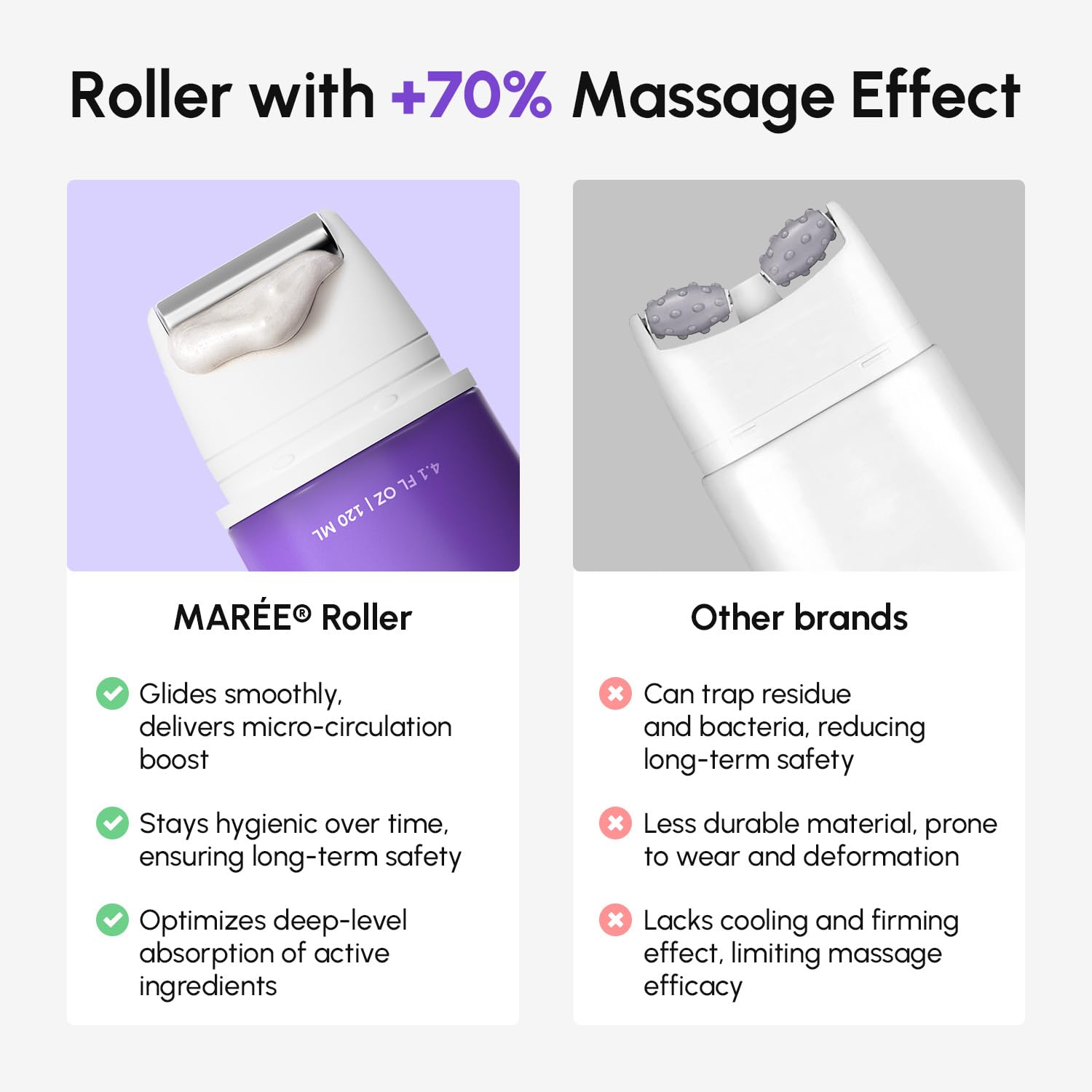 MAREE fragrance-free neck cream designed for sensitive skin