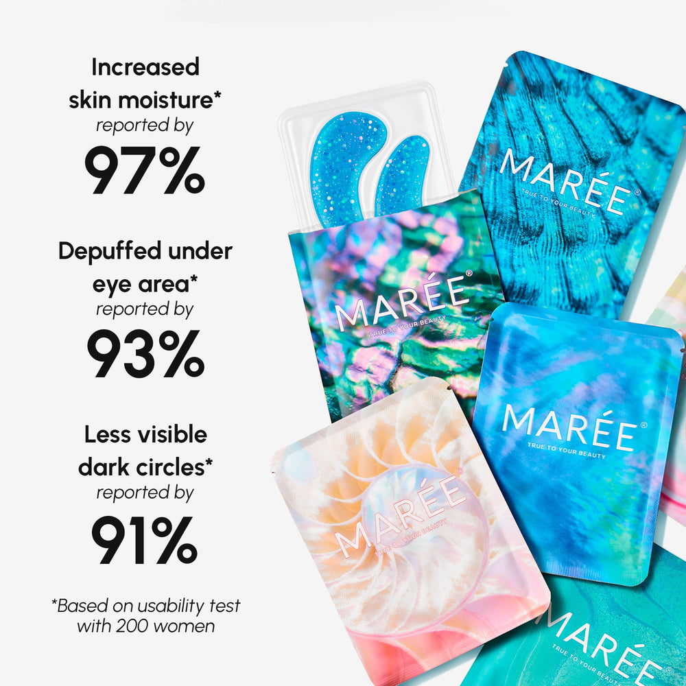 MAREE geles para ojos aptos para todo tipo de piel.