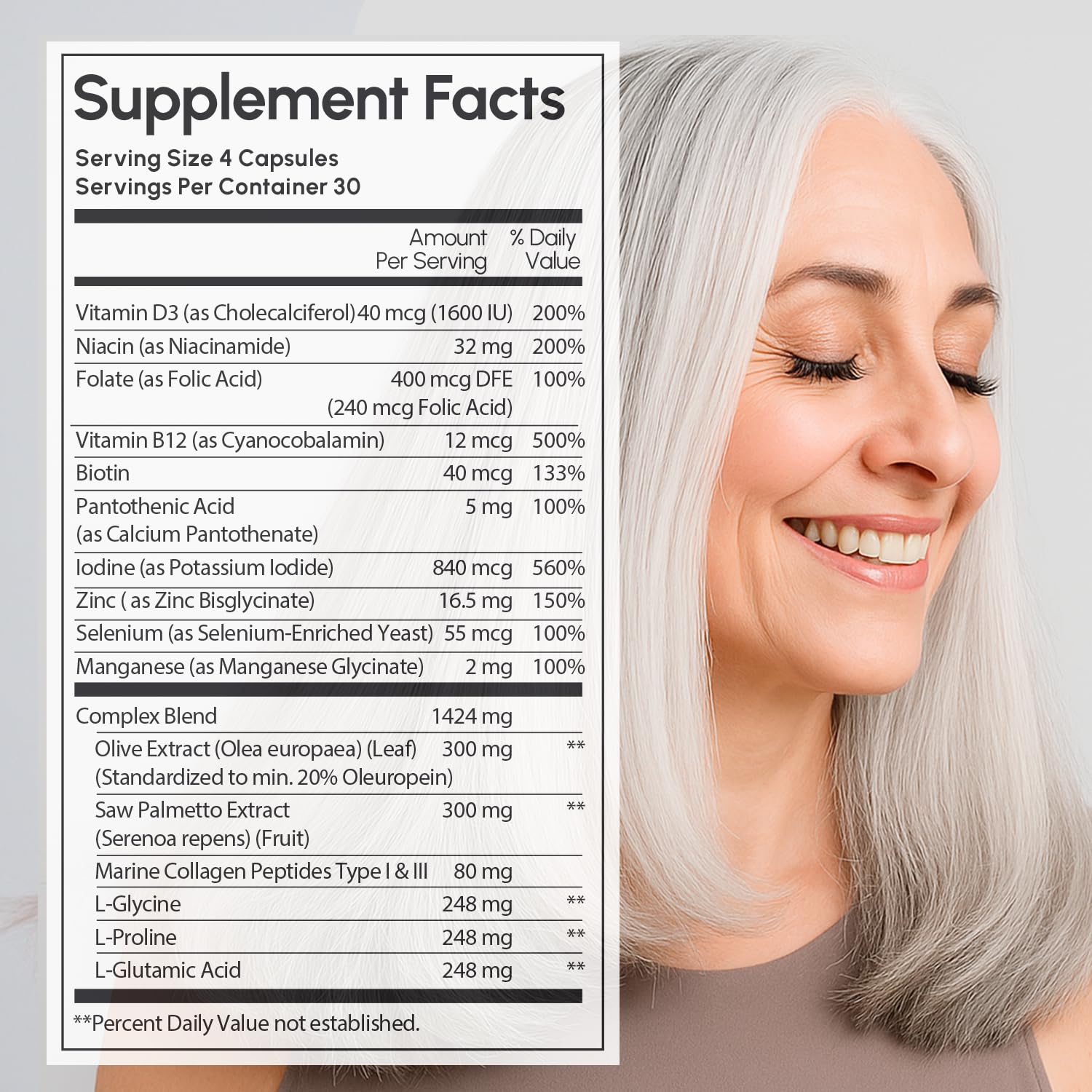 MAREE: blister-gelules montage pratique pour dosage facile.