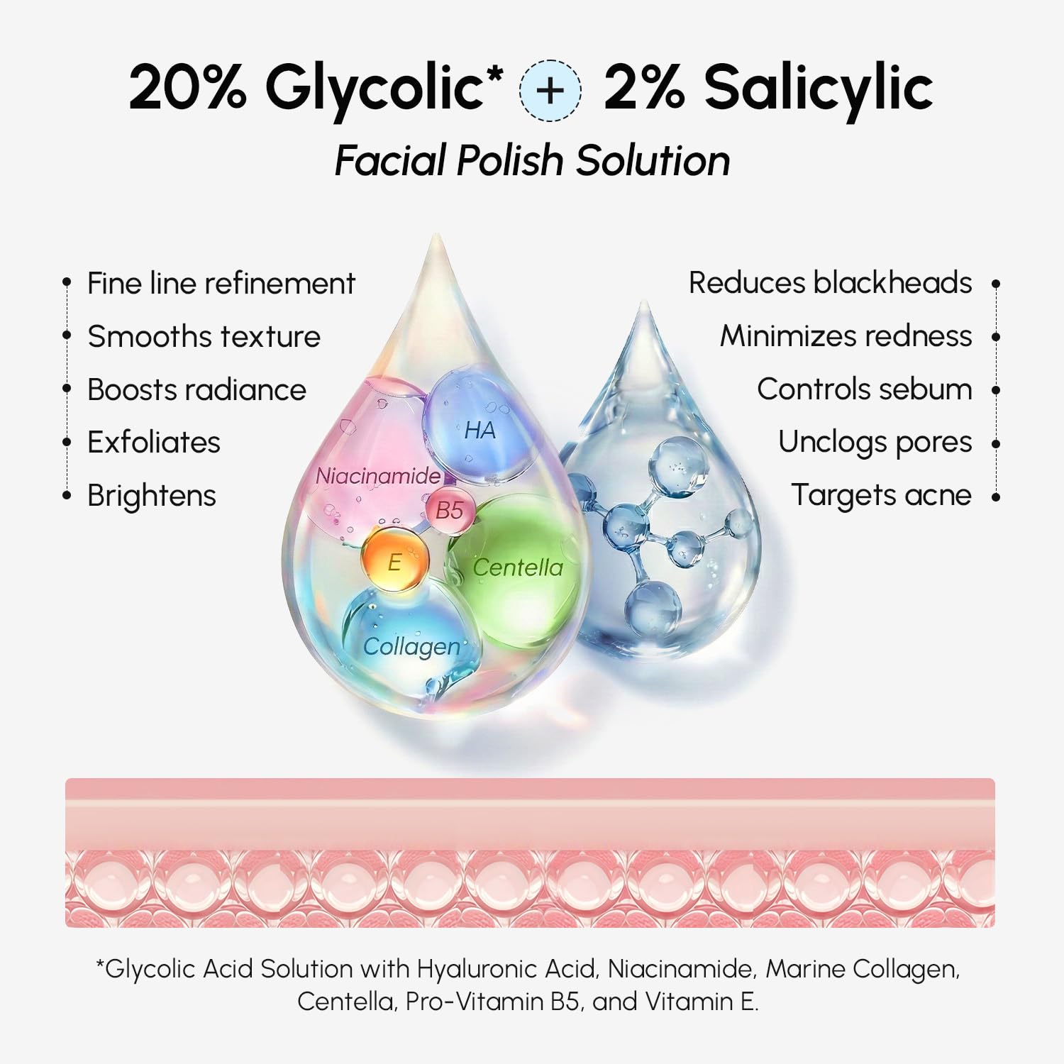 MAREE Pads uso diario para una rutina facial rápida y efectiva.