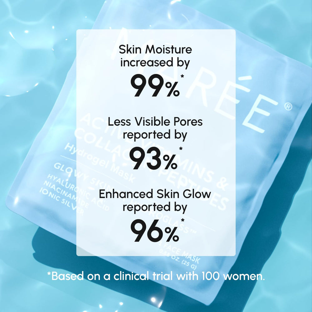 MAREE presentación de cuatro unidades para cuidado continuo.