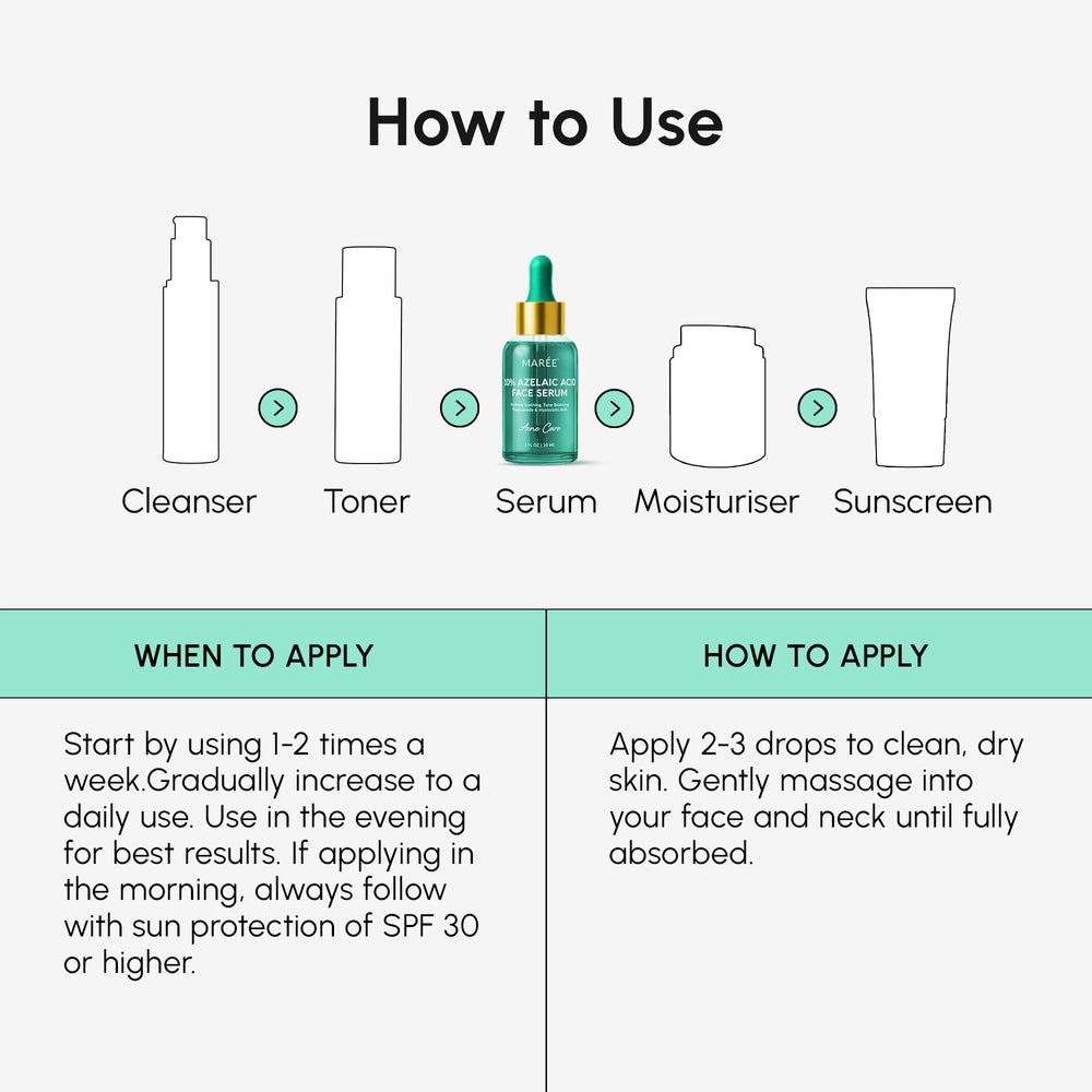 MAREE 10% con extractos botánicos para piel equilibrada.