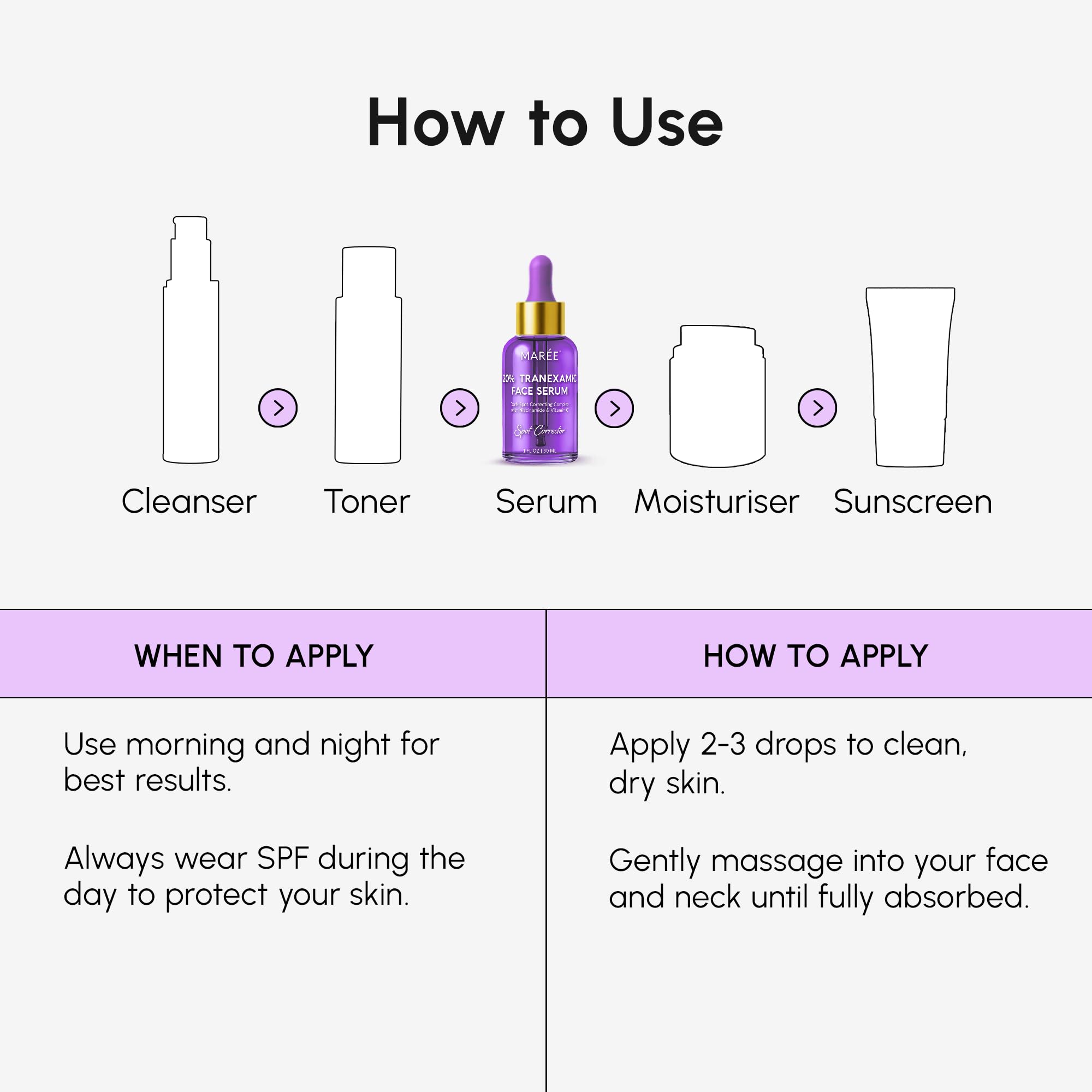 MAREE rutina diaria de cuidado facial con suero.