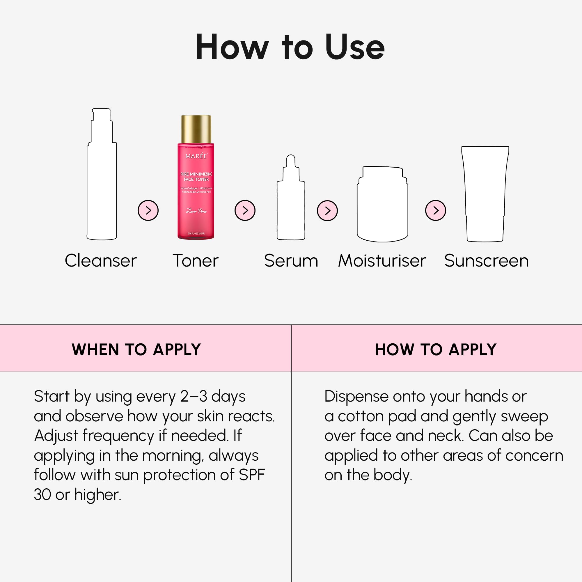 MAREE Tonique controle brillance - pores visiblement plus nets