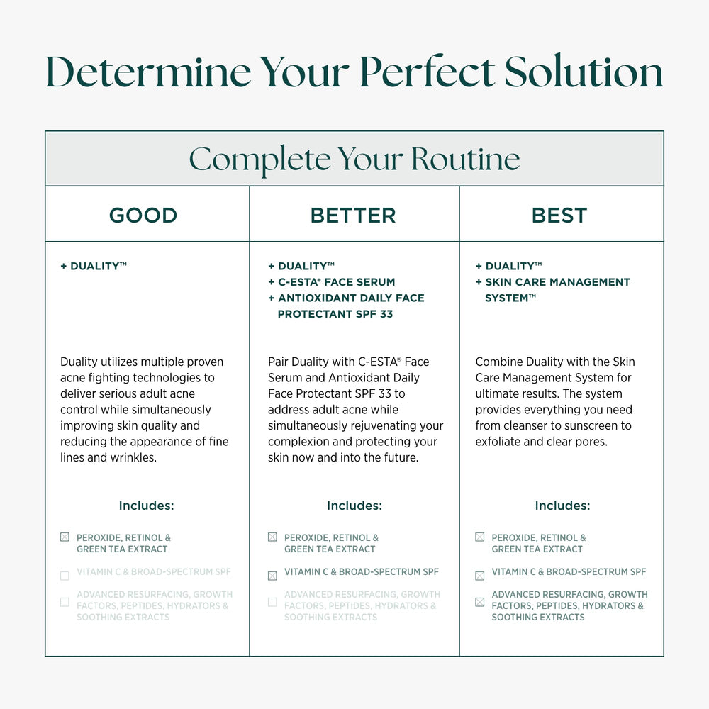 Marini SkinSolutions Duality, péptidos y antioxidantes para el cuidado diario de la piel.