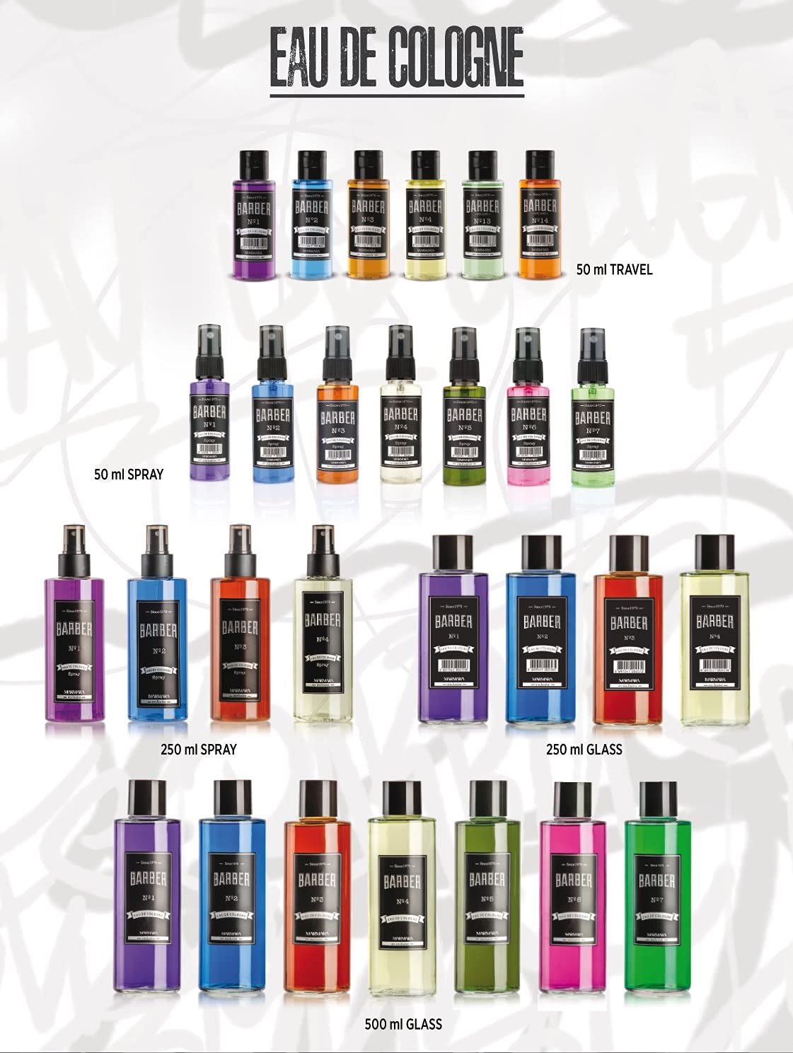 Marmara Barber Cologne presenta fragancia sport fougère para hombres activos.