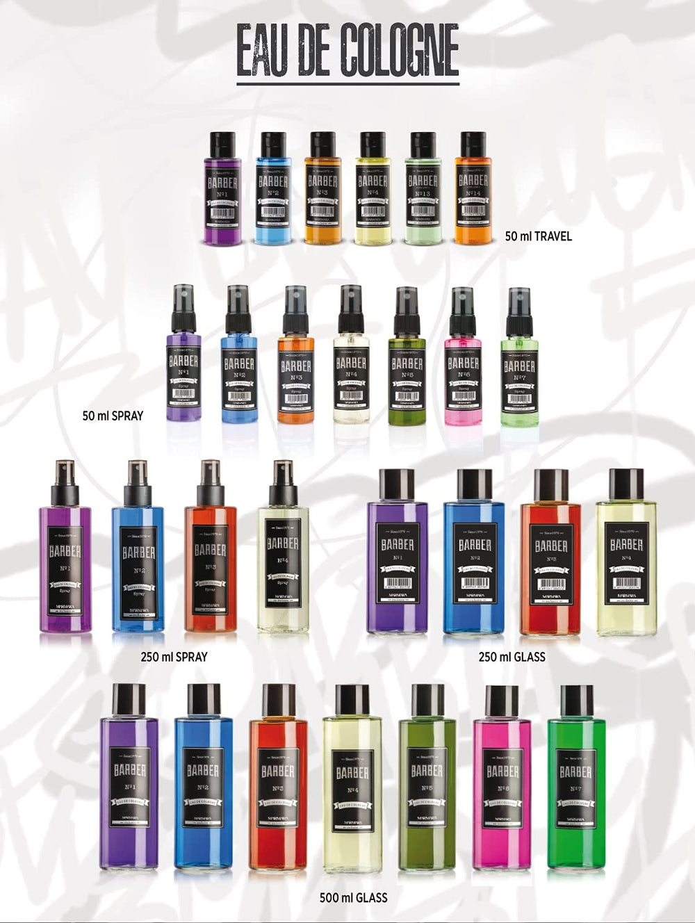 Marmara Barber Cologne presenta fragancia sport fougère para hombres activos.