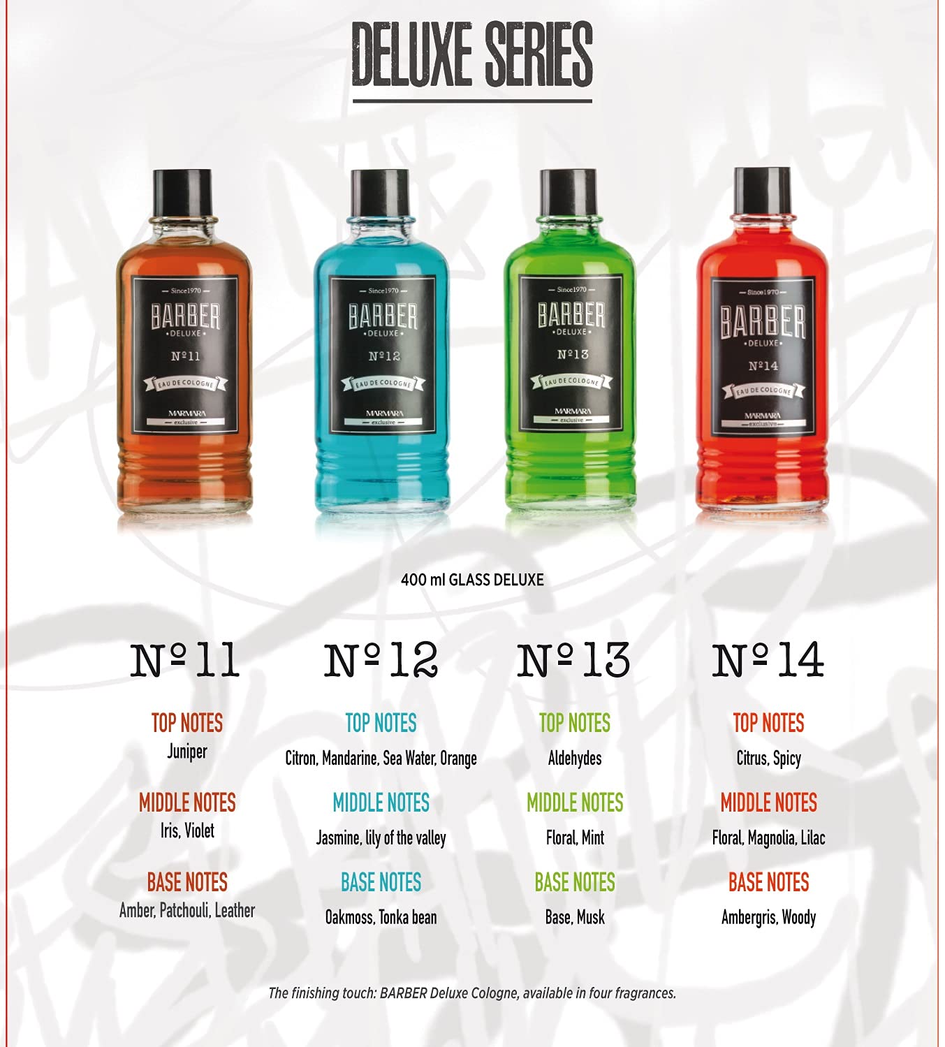Sensación de limpieza y confort durante todo el día con Marmara Barber Cologne.