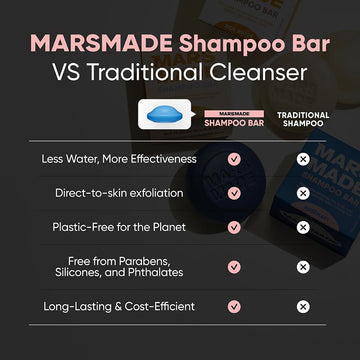 Mars Made Barra champú romero opción sostenible sin plásticos.