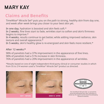 Empaque del Mary Kay TimeWise Miracle Set Normal/Dry para regalo