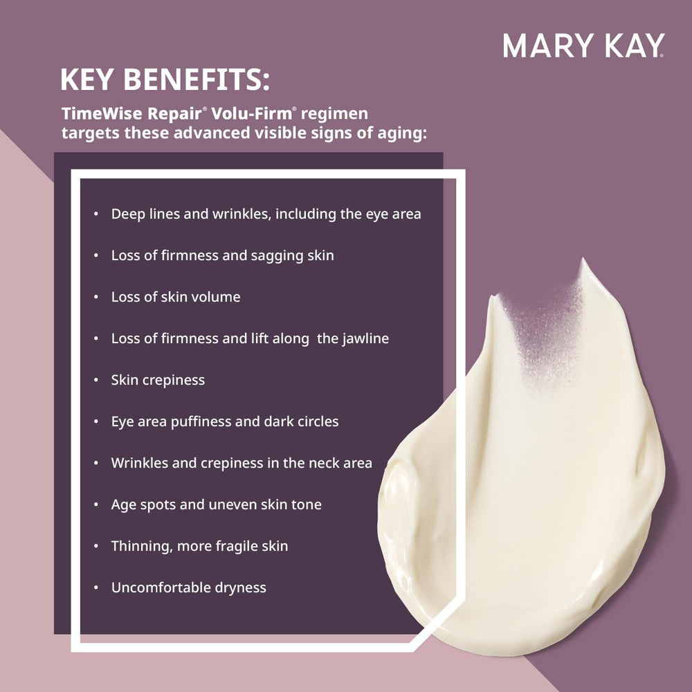 Mary Kay TimeWise Repair Volu-Firm Conjunto: crema ojos para reducir líneas visibles.