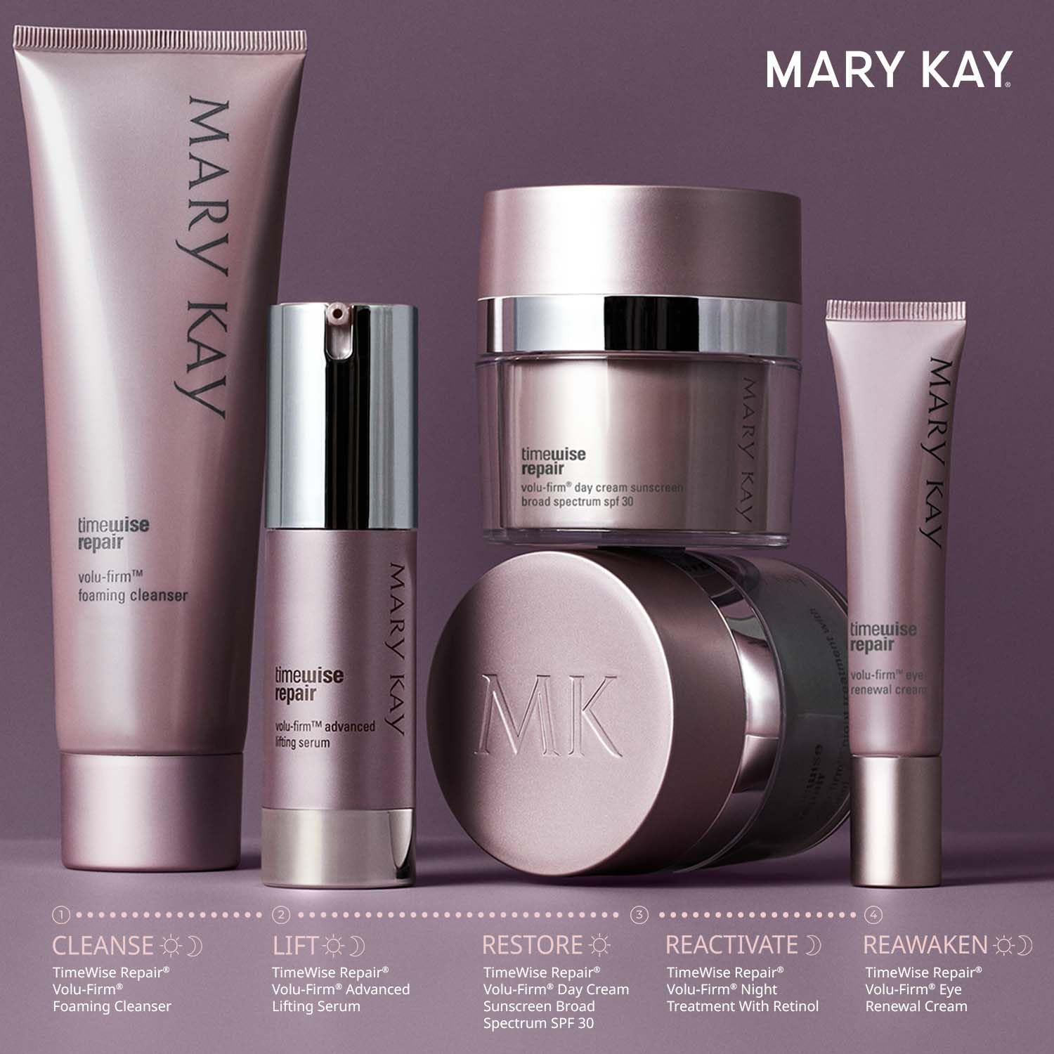 Mary Kay TimeWise Repair Volu-Firm Conjunto: conjunto de cuidado diario, enfoque en elasticidad.