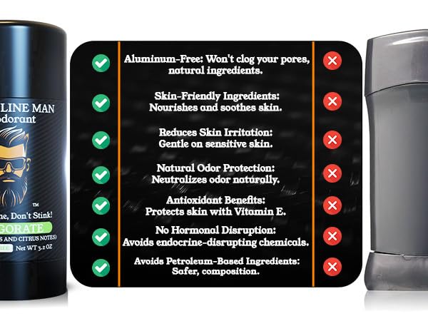Masculine Man Invigorate sin aluminio, fórmula suave