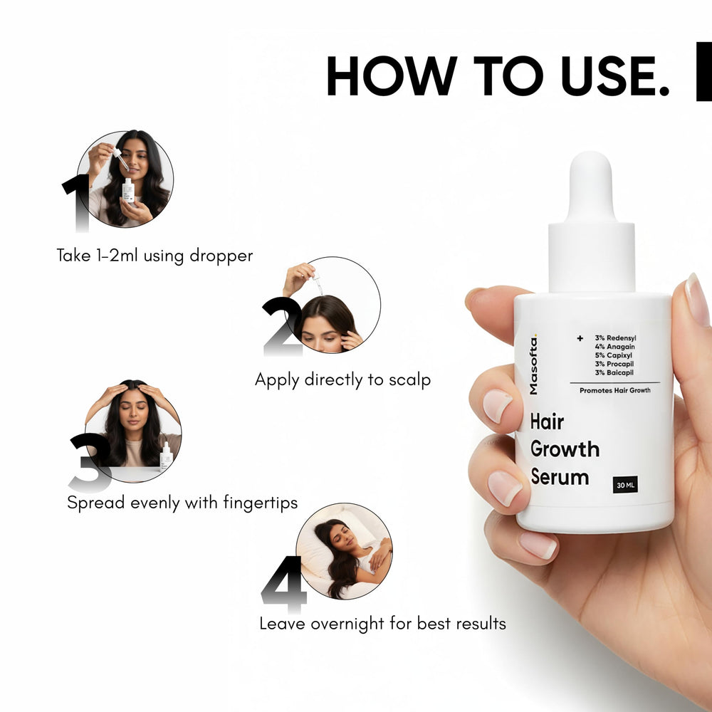 Masofta Serum con Capixyl y Anagain para fortalecimiento de la fibra capilar