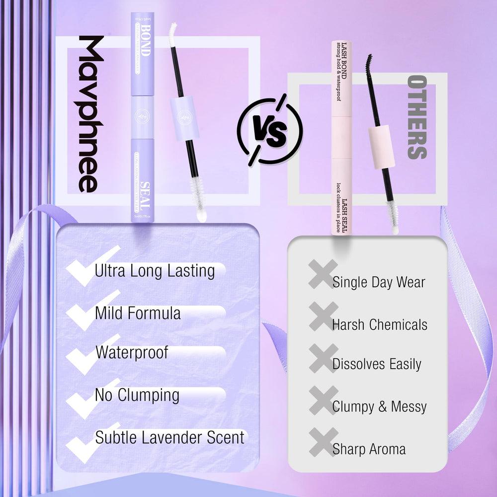 Mavphnee Lash Bond and Seal resiste agua y sudor durante el día.
