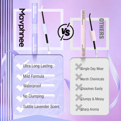 Mavphnee Lash Bond and Seal resiste agua y sudor durante el día.