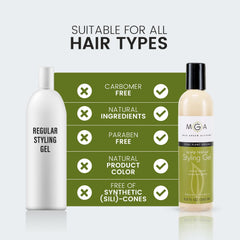 Max Green Alchemy Scalp Rescue Gel controla el frizz para cabello manejable.