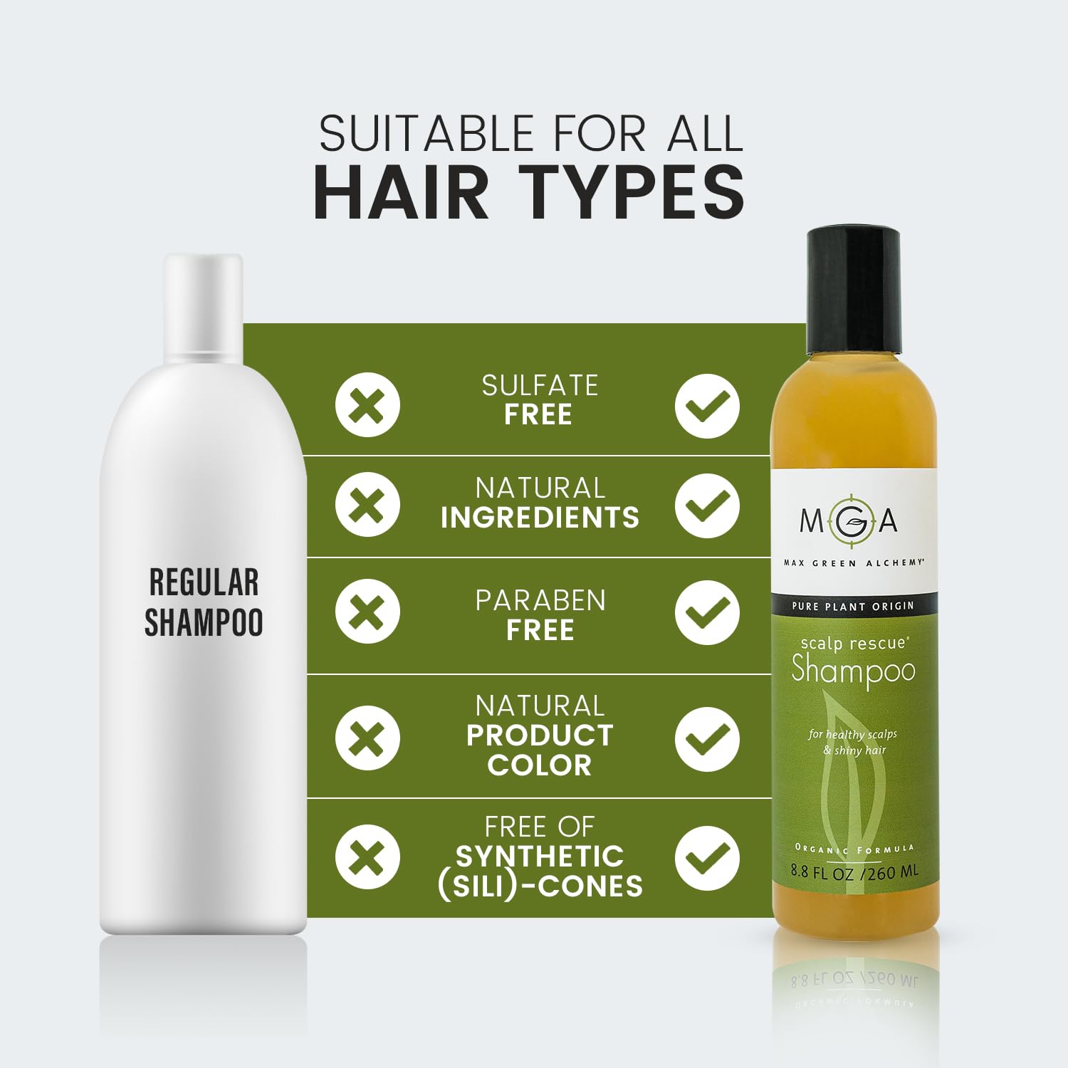 MGA Champú Vegano: cabello con brillo gracias a ingredientes botánicos