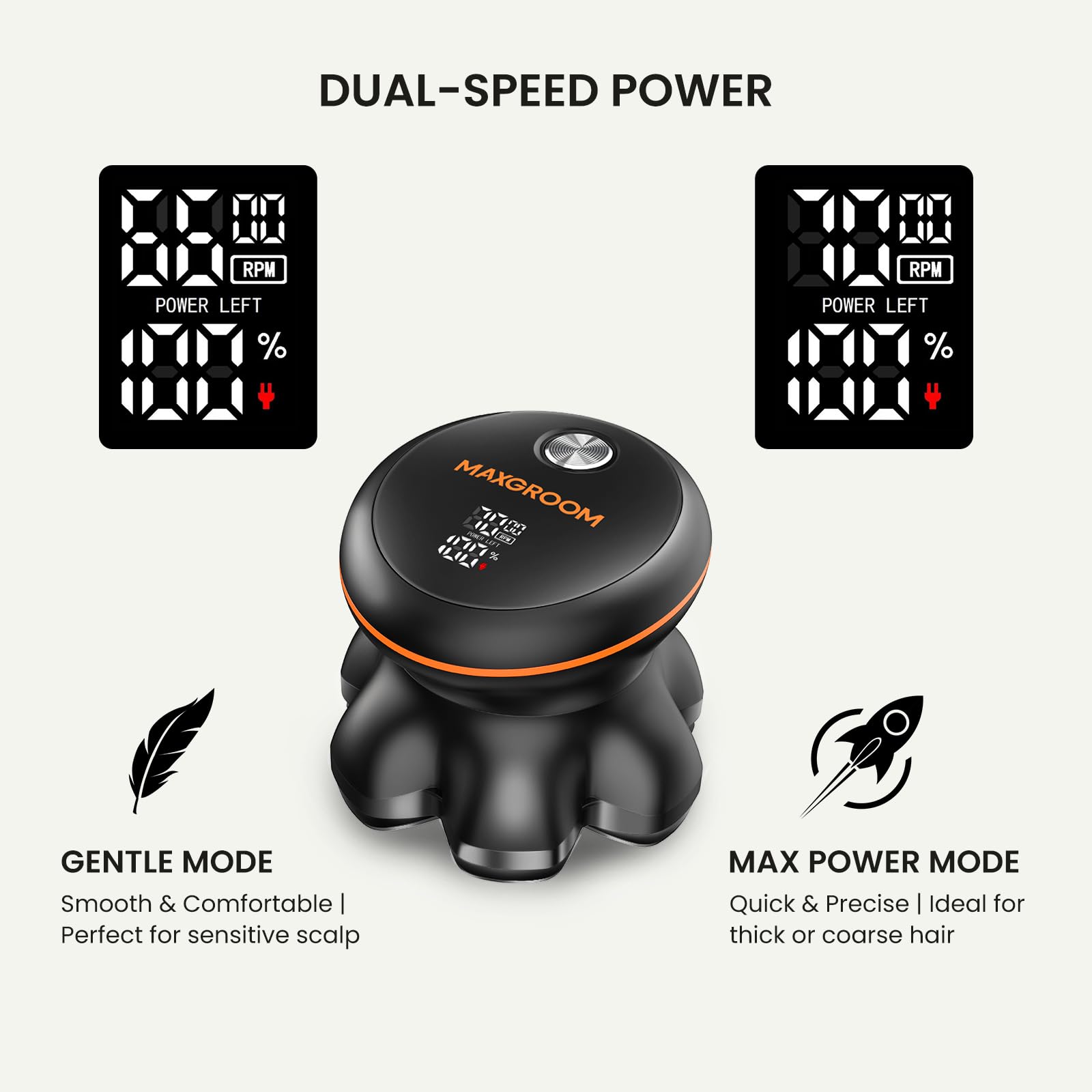 MAXGROOM IPX6 apta para húmedo o seco, ideal para higiene diaria.