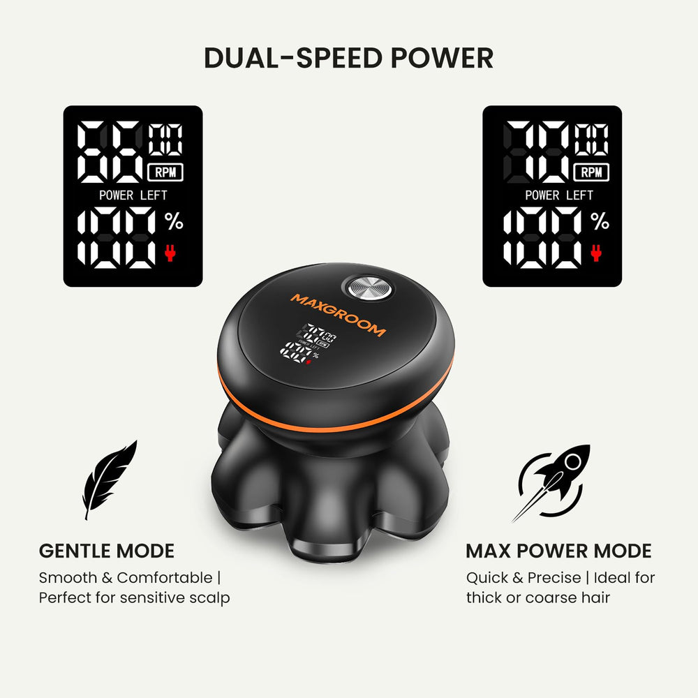 MAXGROOM IPX6 apta para húmedo o seco, ideal para higiene diaria.
