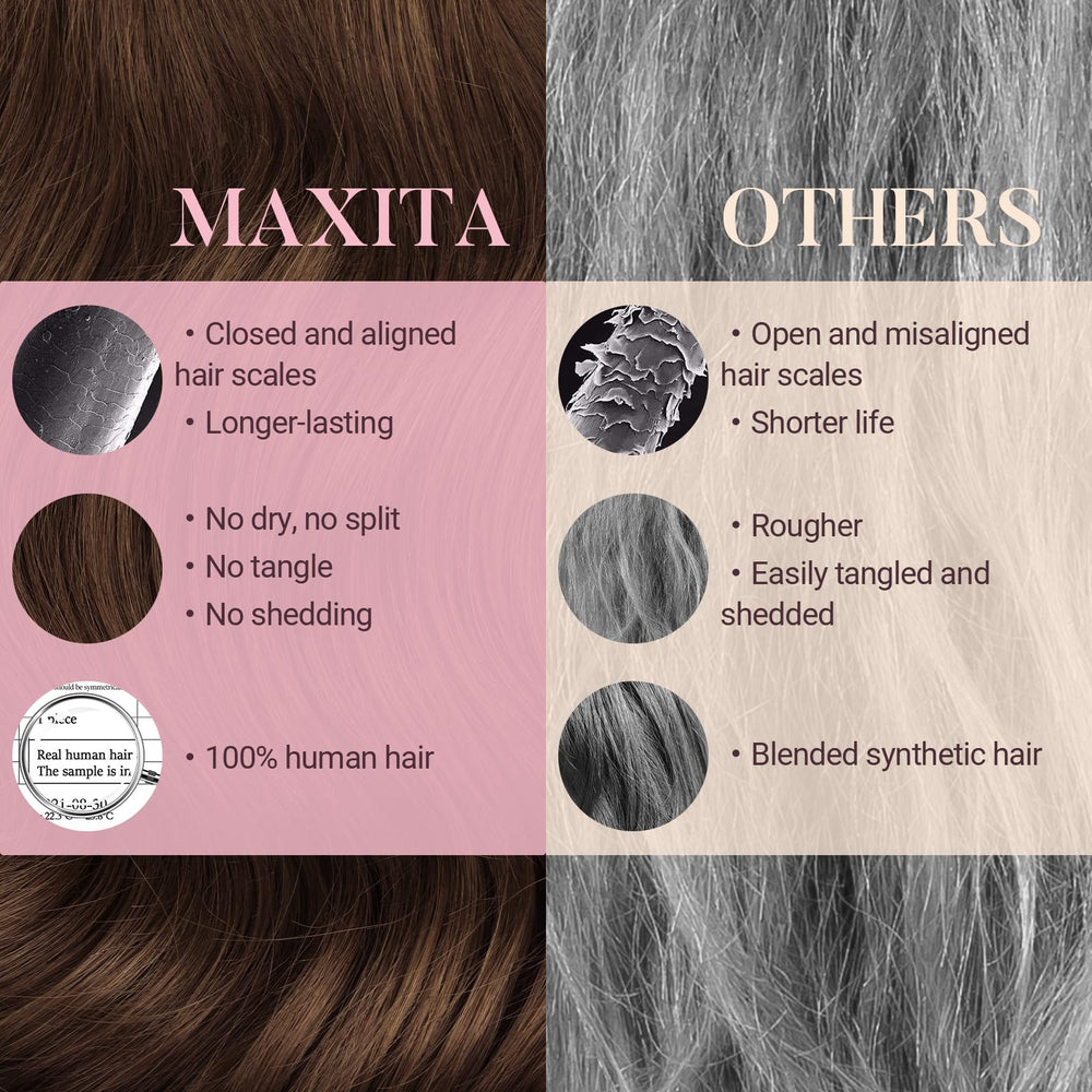 MAXITA hebras Remy de cabello humano, suavidad y brillo naturales.