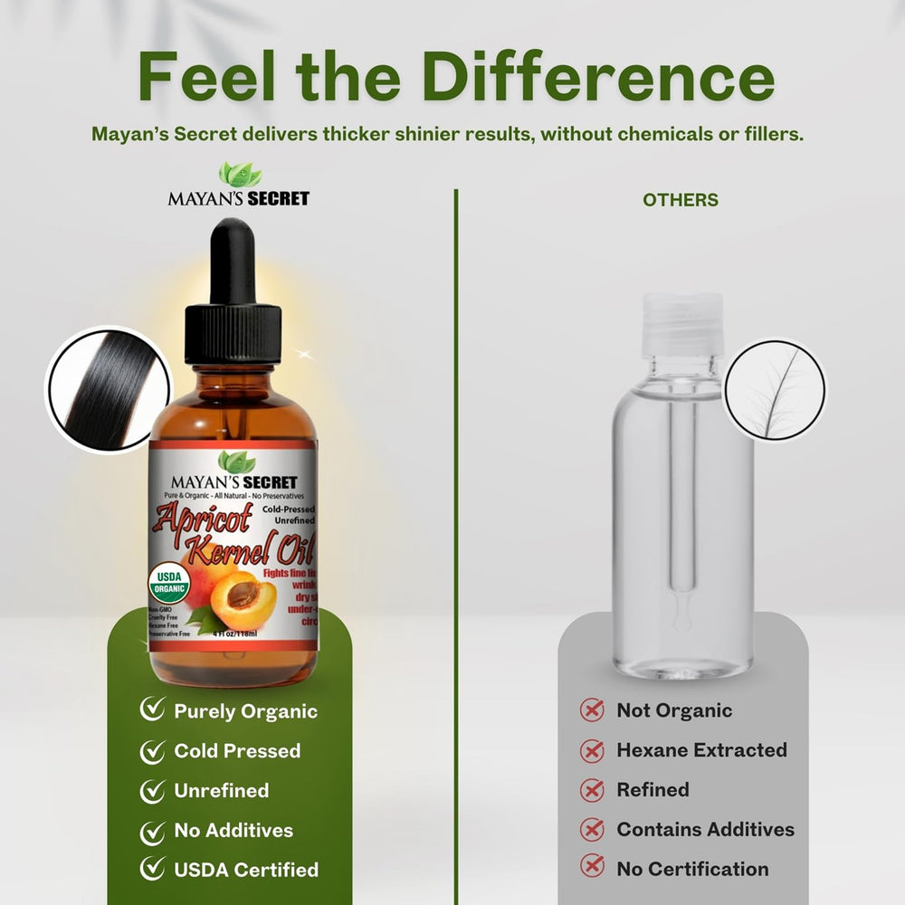Mayan's Secret aceite de albaricoque para cabello brillo y suavidad