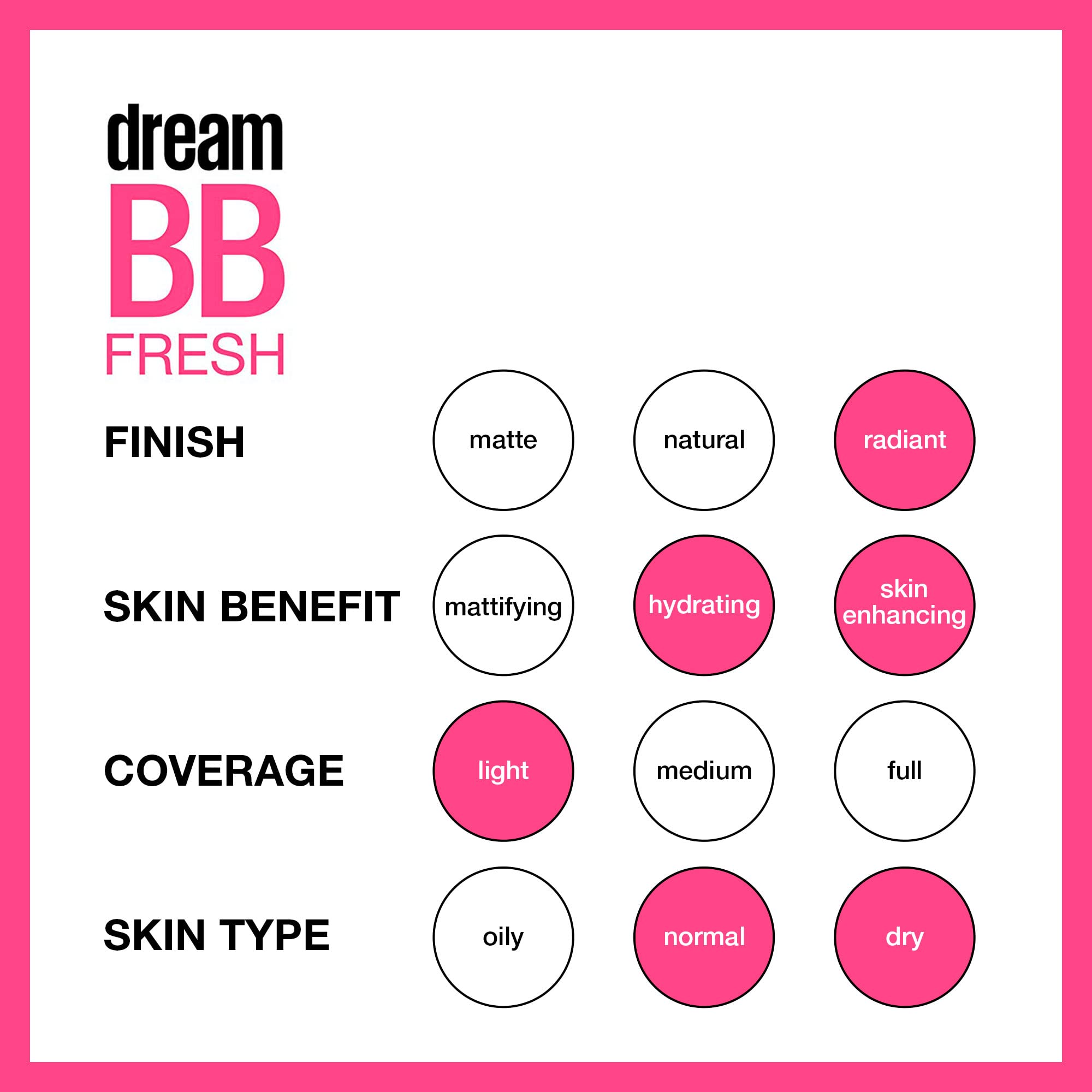 Maybelline Dream Fresh BB crema, acabado suave e iluminado para rostro natural.