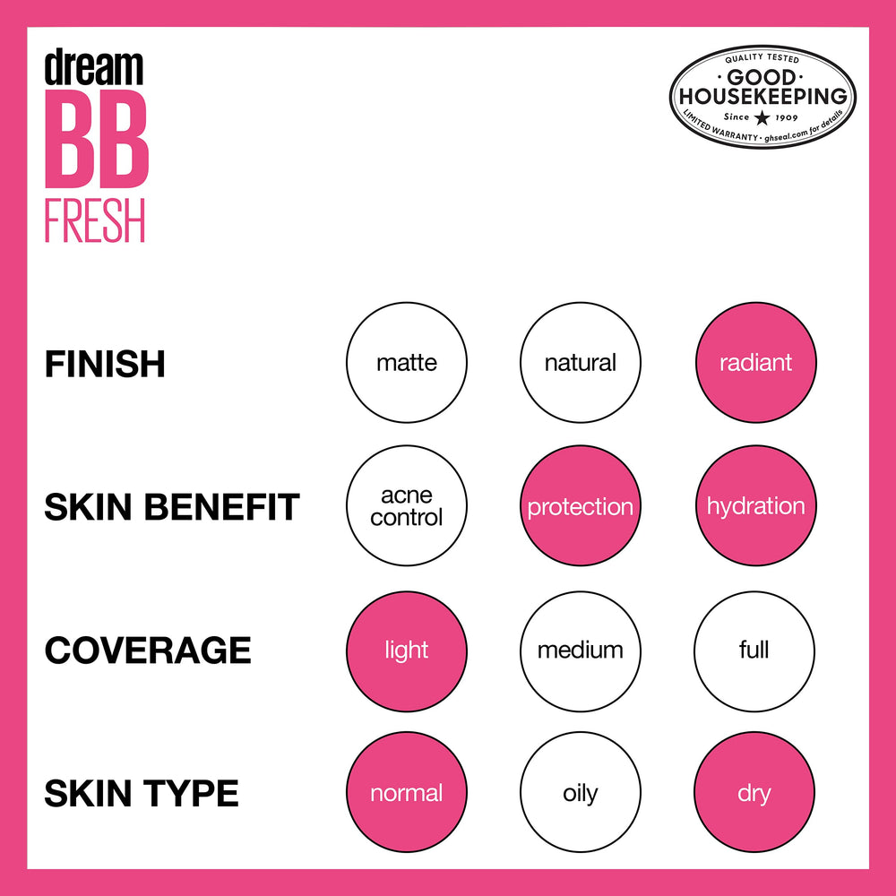 Maybelline Dream Fresh BB crema, base ligera que sirve de lienzo para maquillaje.