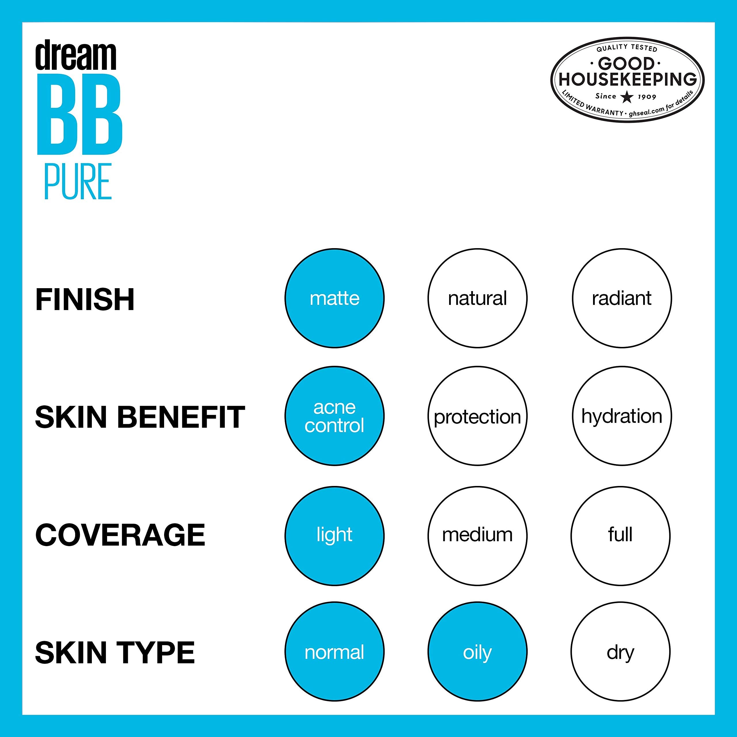 La Maybelline Dream Pure BB Cream es ideal para piel mixta a grasa.