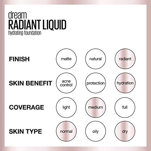 Maybelline Dream Radiant Liquid, cobertura media para un lienzo uniforme sin esfuerzo.