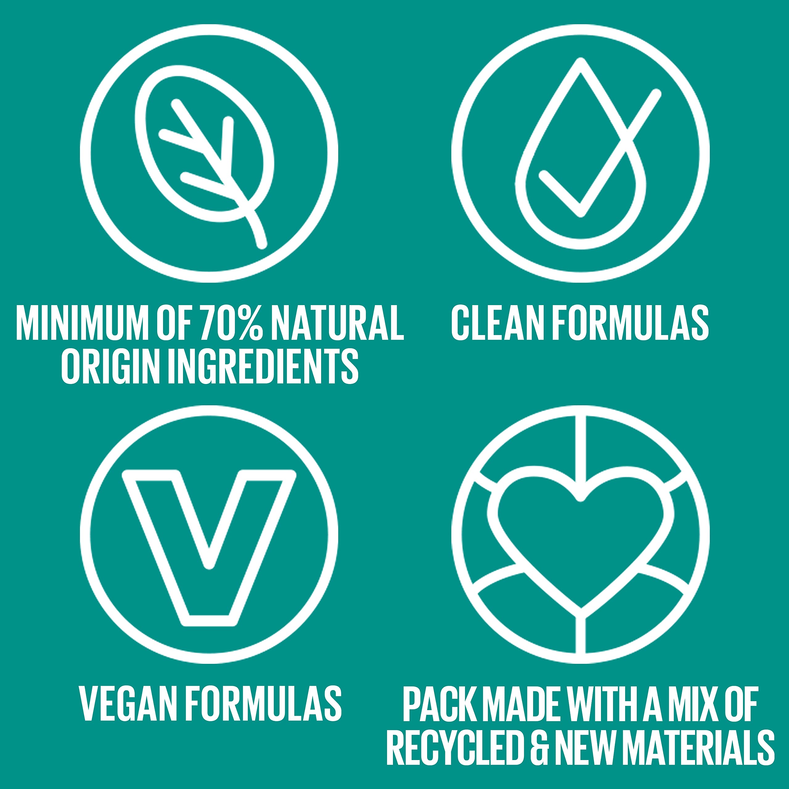 Maybelline Edición Verde ingredientes naturales 70%, fórmula equilibrada para labios