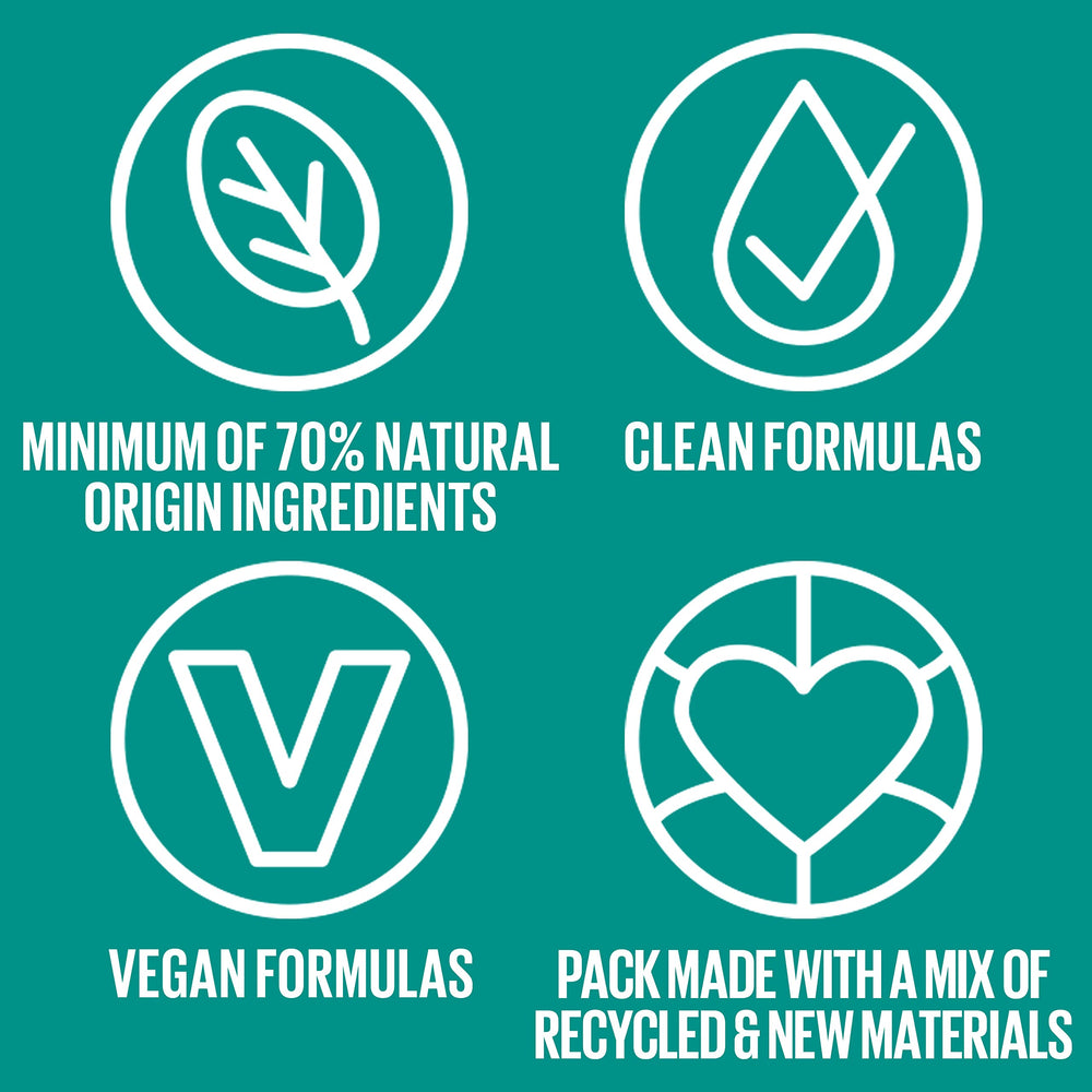 Maybelline Edición Verde ingredientes naturales 70%, fórmula equilibrada para labios