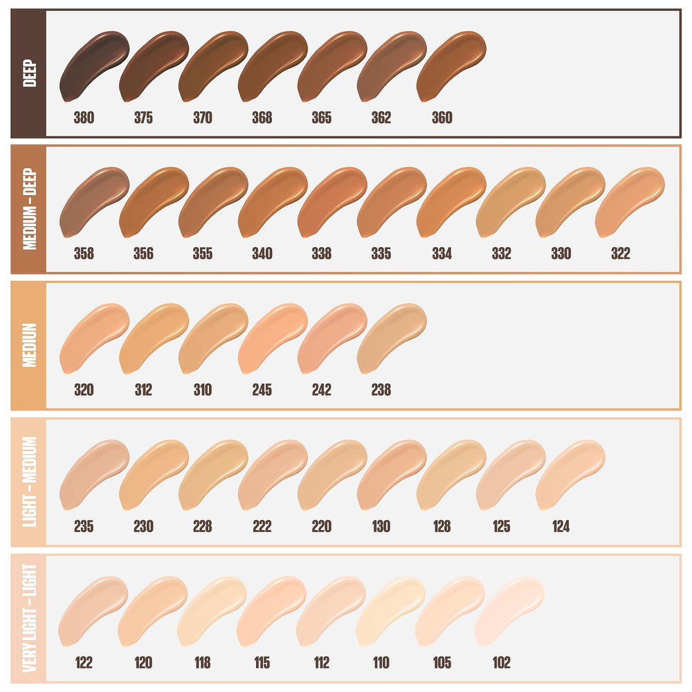 Base sin aceite Maybelline Fit Me refina poros para un aspecto mate natural