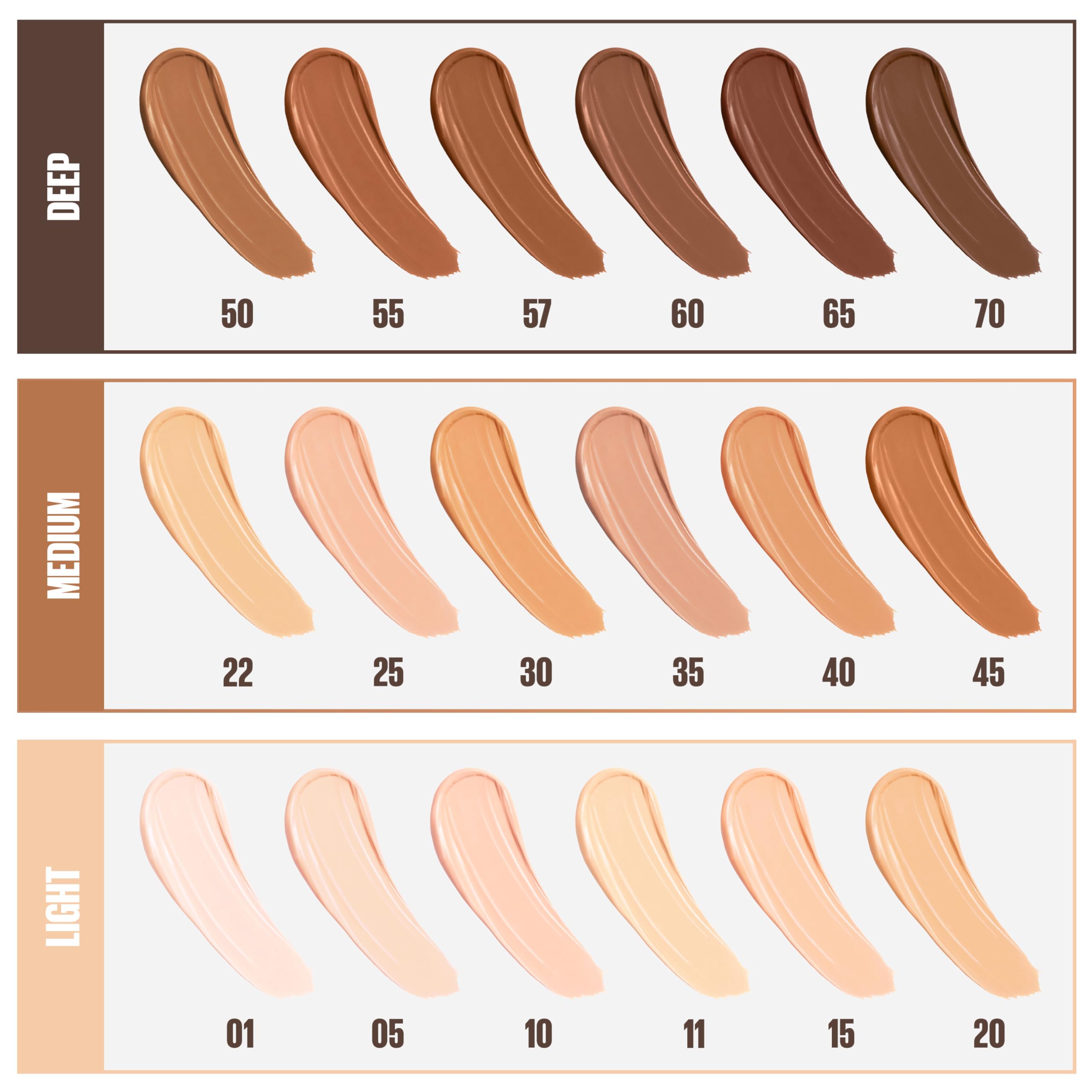 Maybelline Fit Me Corrector cubre enrojecimiento y manchas para tono uniforme.