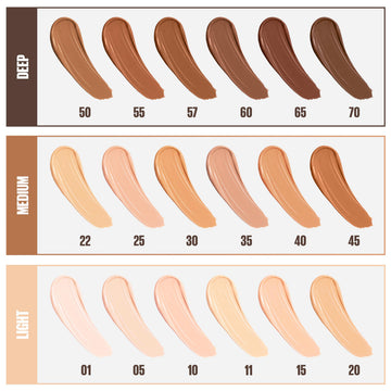 Cobertura uniforme con Maybelline Fit Me para tono de piel igualado