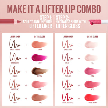 Maybelline Lifter Gloss modelo de labios con acabado brillante y suave.