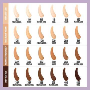 Maybelline Lumi-Matte para uso diario y ocasiones especiales