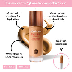 MCoBeauty Flawless Glow under foundation priming creates radiant base.