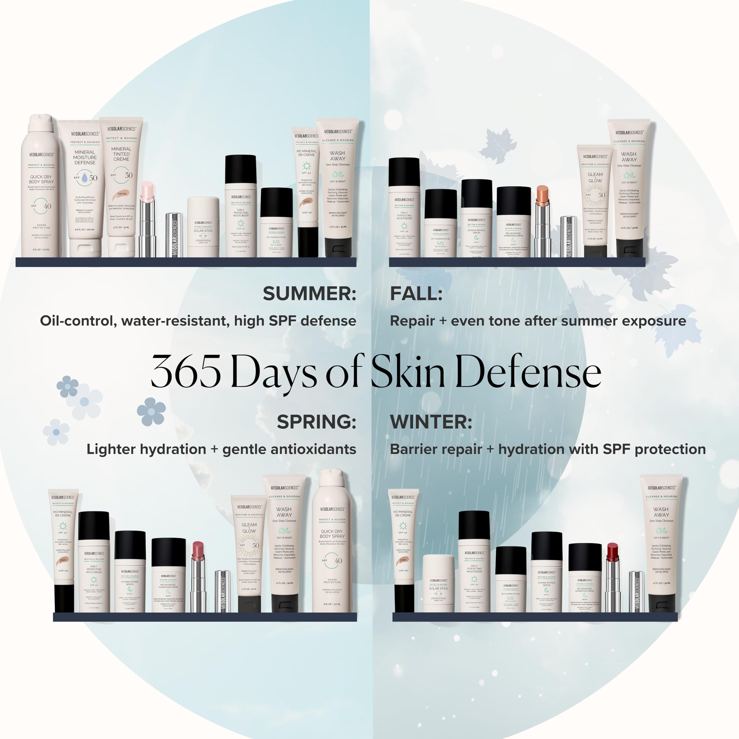 Niacinamida y antioxidantes en MDSolarSciences BB Crème SPF 50