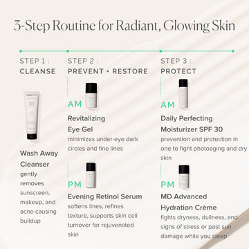 Hidratación con ácido hialurónico y escualano en Wash Away Cleanser.