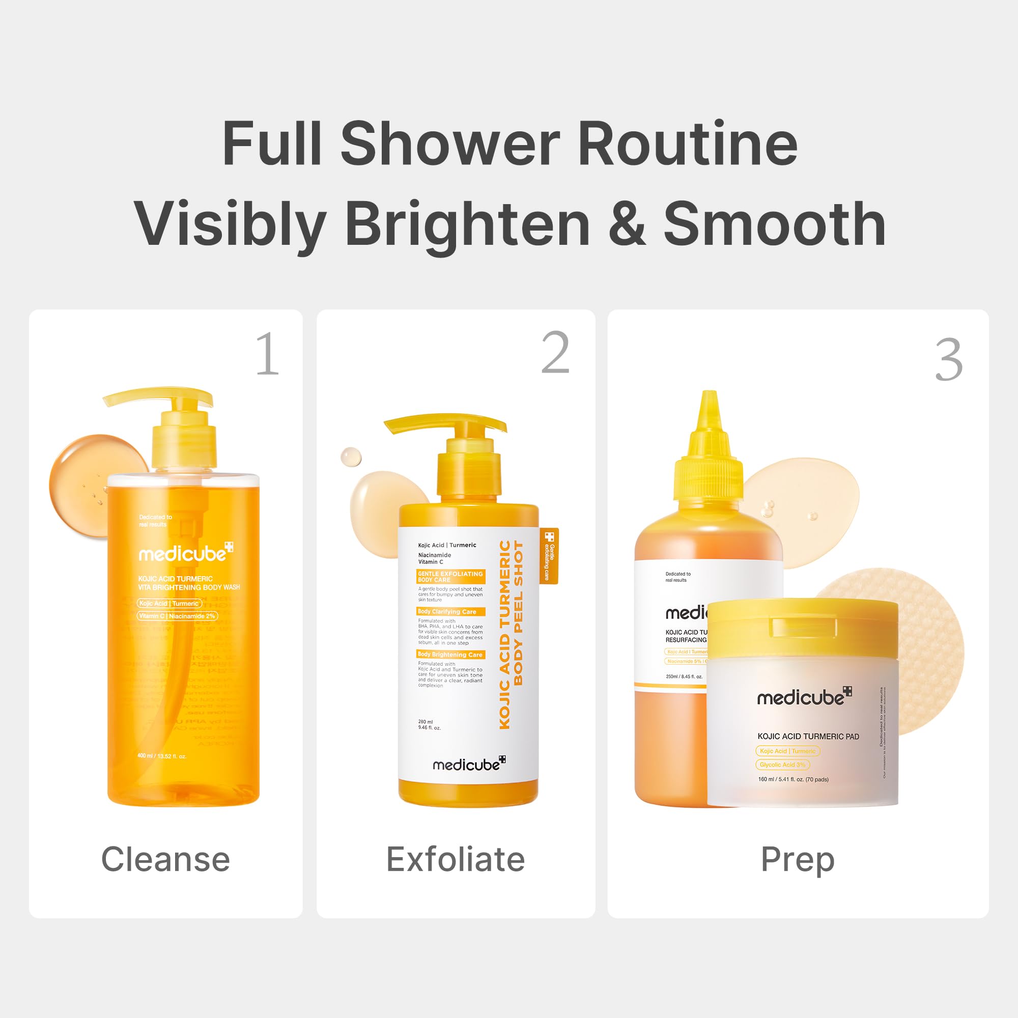 Medicube aroma cítrico: ducha vigorizante con notas de naranja y limón.