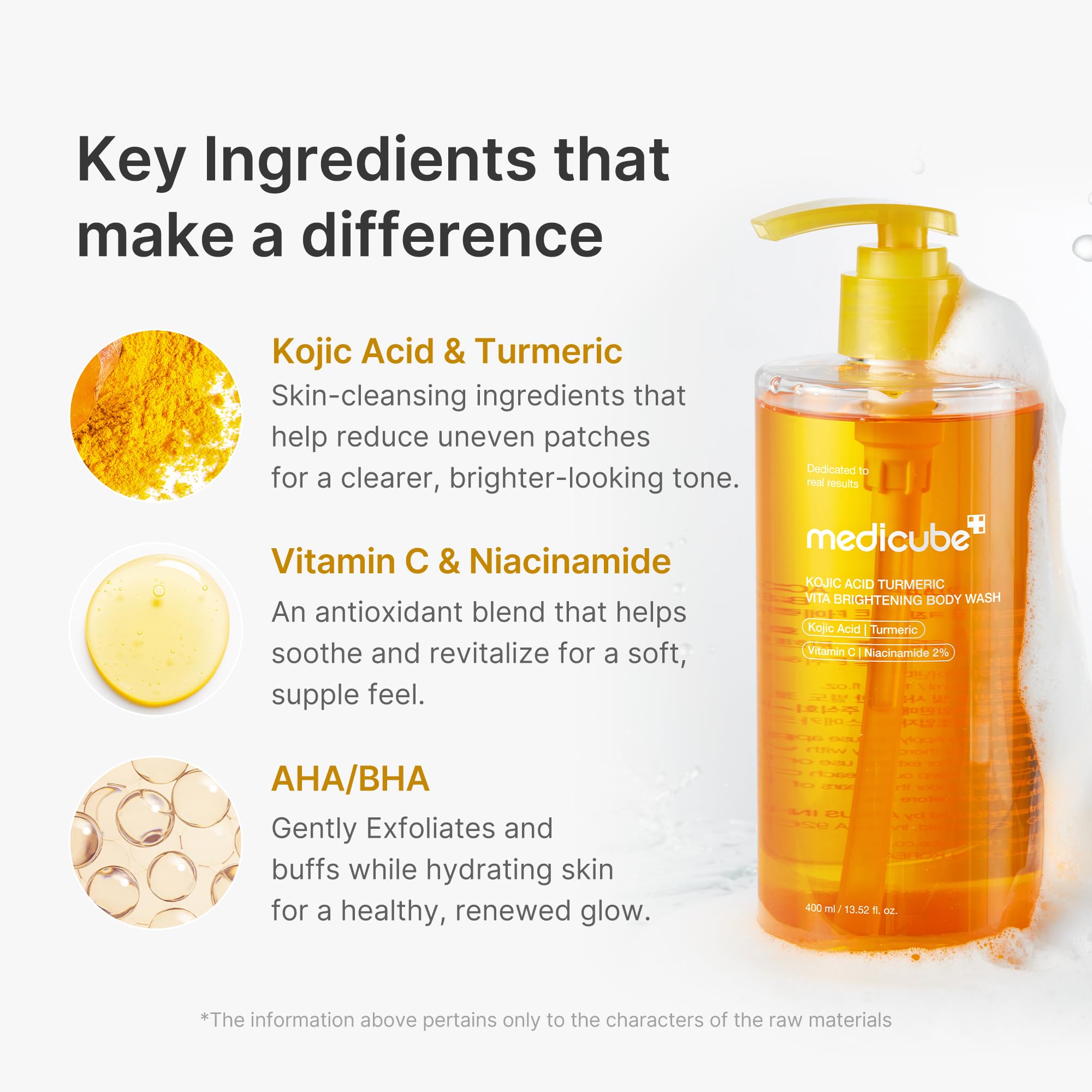 Medicube ingredientes niacinamida y vitamina C visibles en etiqueta: ayudan a hidratar la piel.