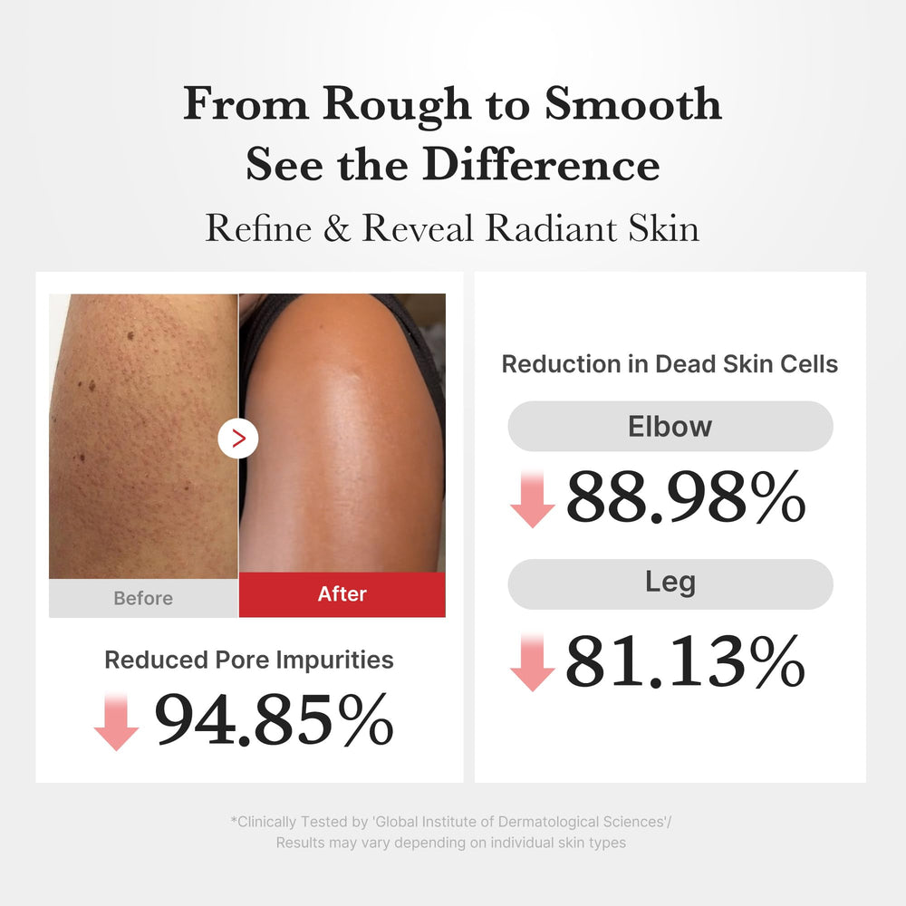 Medicube Body Peel Shot applying on arm for smoother texture