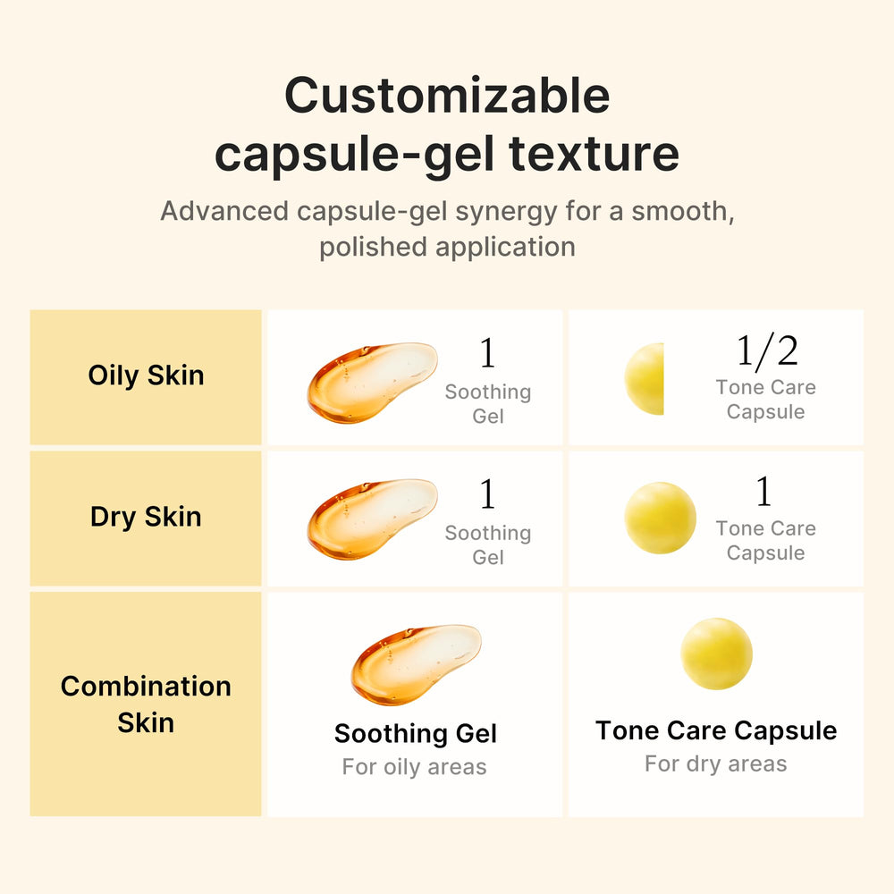 Medicube Capsule Cream curcuma para calmar la piel.