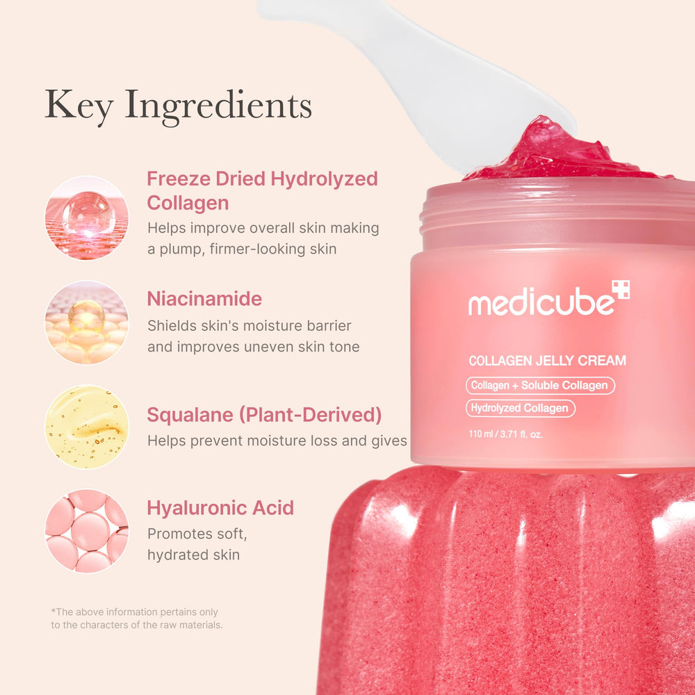 Medicube crema gelatina con colágeno, aplicación diaria para hidratación.