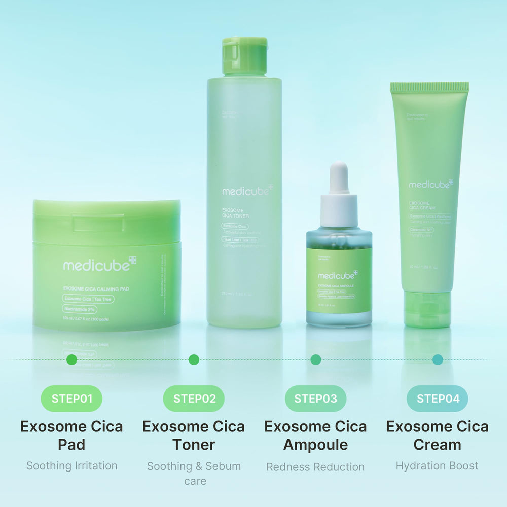 Medicube Exosome Cica Crema, beneficios calmantes para piel sensible y texturas suaves.