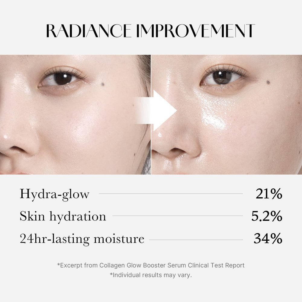 Medicube Collagen Glow Serum, adenosina ayuda a suavizar líneas finas.