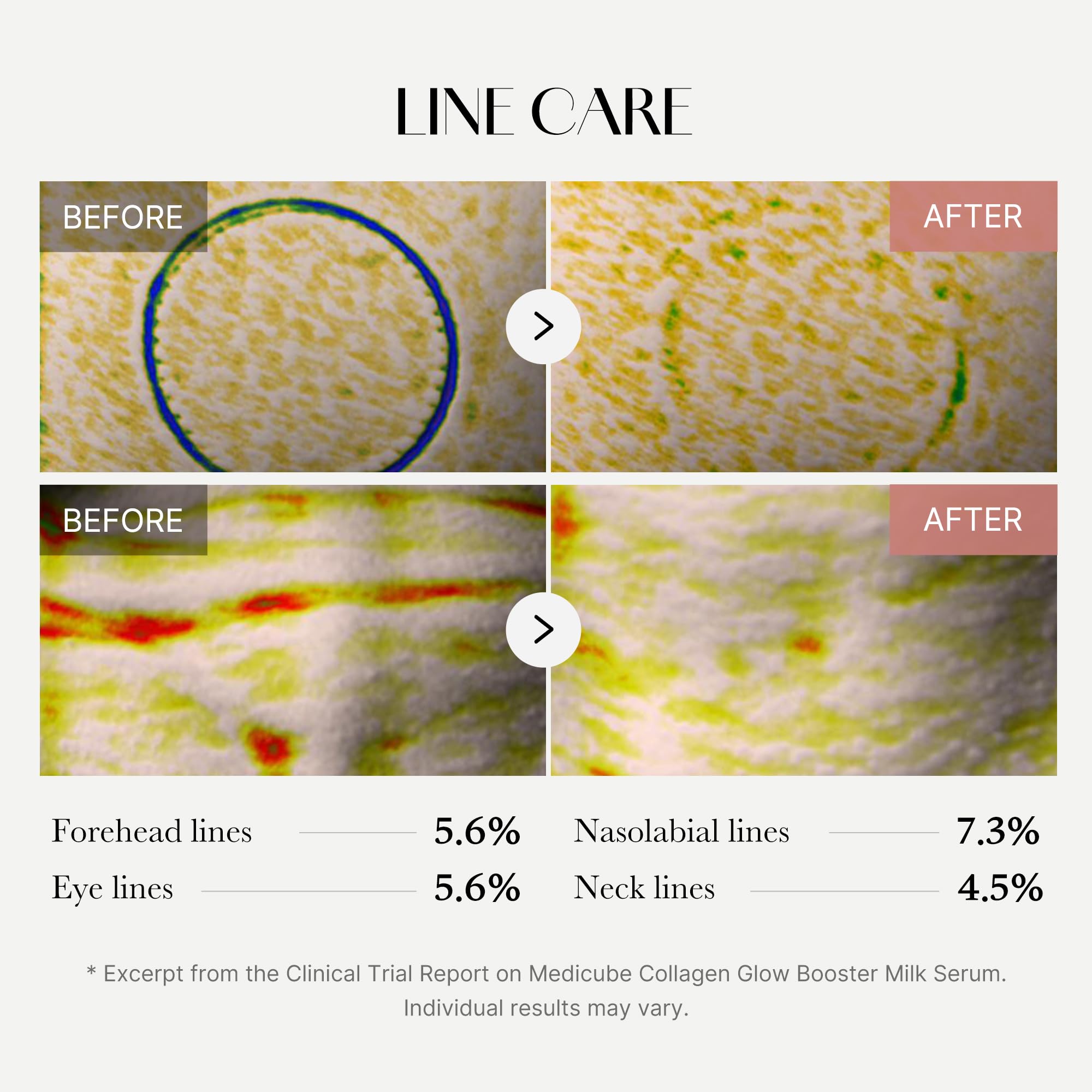 Medicube Collagen Glow Serum, hexapéptido ilumina y unifica el tono.