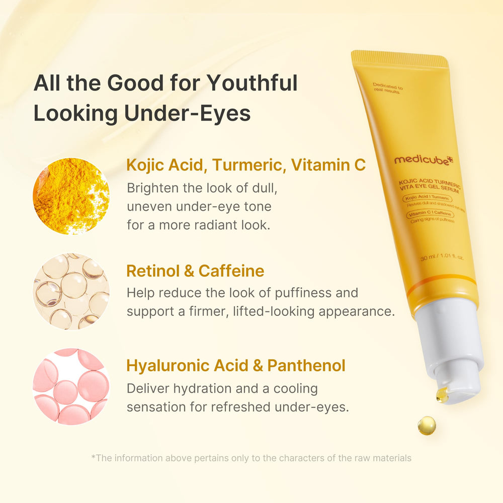 Medicube Serum Ojos cafeína y retinol para firmeza visible.